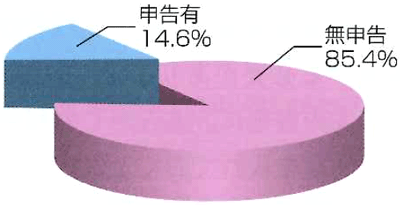 i}\1ju\Rꓙ̔ጏv̏